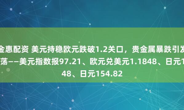 金惠配资 美元持稳欧元跌破1.2关口，贵金属暴跌引发市场震荡——美元指数报97.21、欧元兑美元1.1848、日元154.82